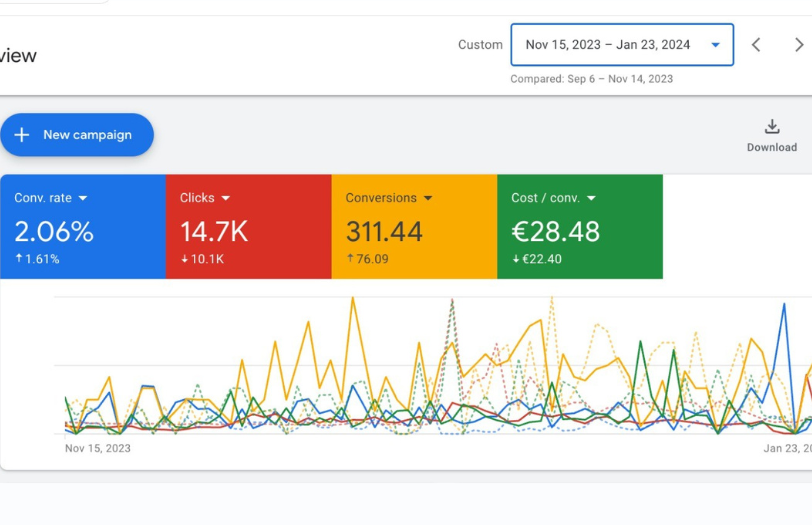 Result Oriented PPC Services Packages at InfiminTus Tech (9)