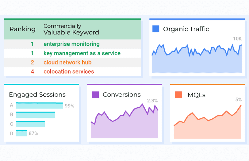 Result Oriented SEO Packages Images - InfiminTus tech (1)