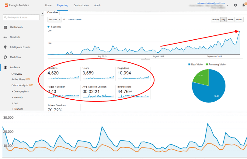 Result Oriented SEO Packages Images - InfiminTus tech (11)