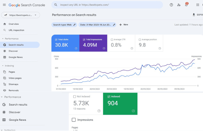 Result Oriented SEO Packages Images - InfiminTus tech (13)